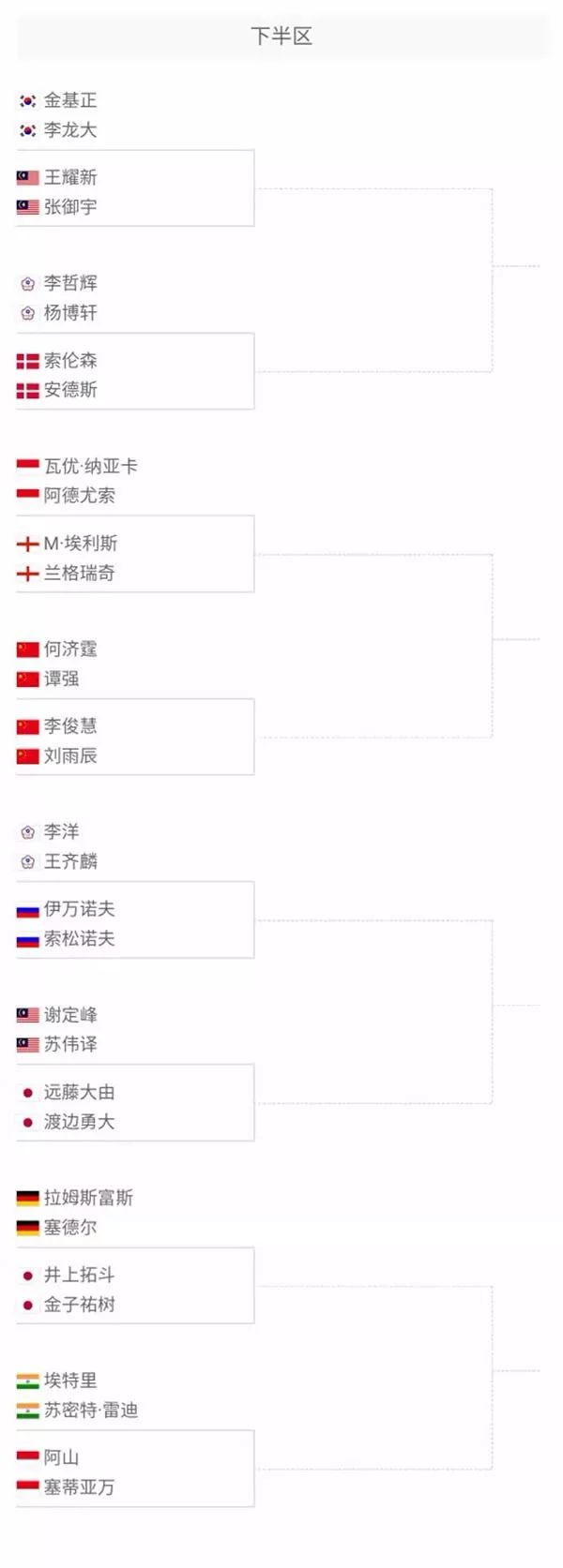 次亲临现场 次亲临现场